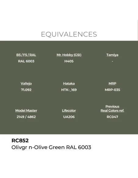 Real Colors: Olivgrün-Olive Green RAL 6003 17 ml. - AK Interactive ...