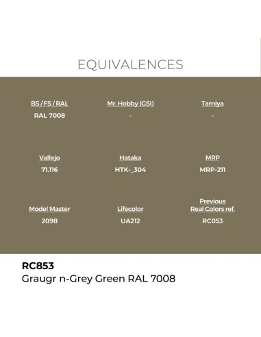 Real Colors: Graugrün-Grey Green RAL 7008 17 ml. - AK Interactive R...