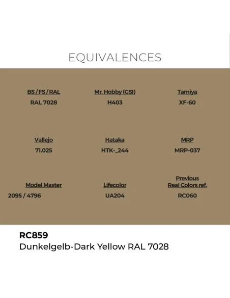 Real Colors: Dunkelgelb-Dark Yellow RAL 7028 17 ml. - AK Interactiv...