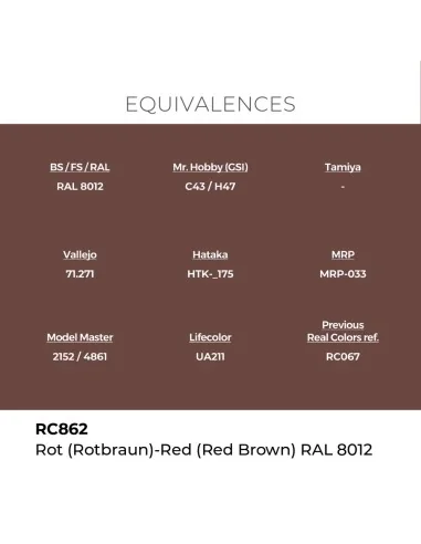 Real Colors: Rot (Rotbraun)-Red Brown RAL 8012 17 ml. - AK Interact...