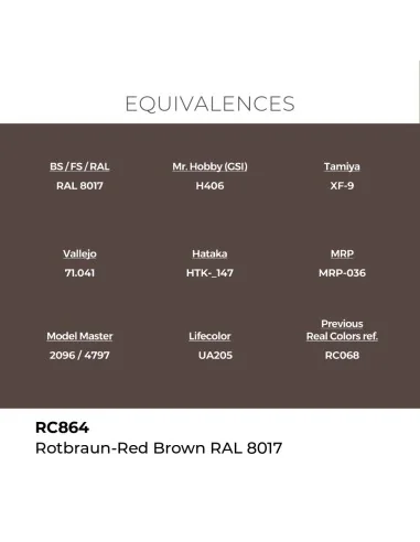 Real Colors: Rotbraun-Red Brown RAL 8017 17 ml. - AK Interactive RC864