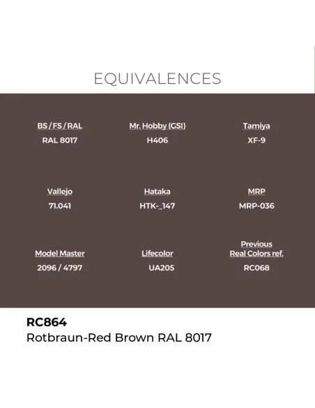 [NO_DESC] Real Colors: Rotbraun-Red Brown RAL 8017 17 ml. - AK Inte...