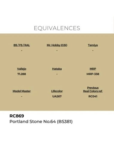 [NO_DESC] Real Colors: Portland Stone No.64 (BS381) 17 ml. - AK Int...