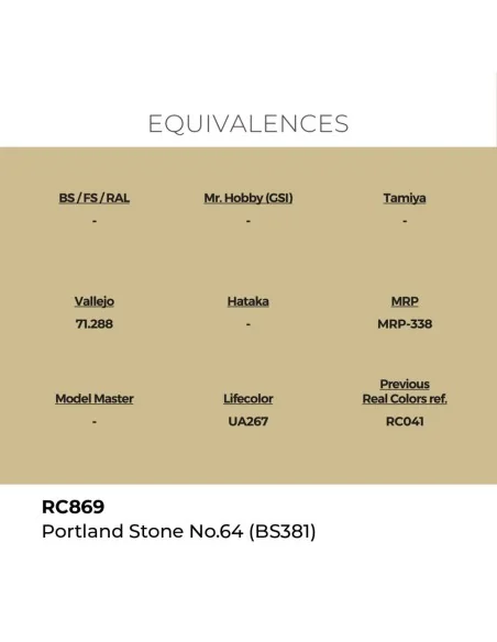 [NO_DESC] Real Colors: Portland Stone No.64 (BS381) 17 ml. - AK Int...