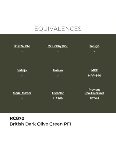Real Colors: British Dark Olive Green PFI 17 ml. - AK Interactive R...