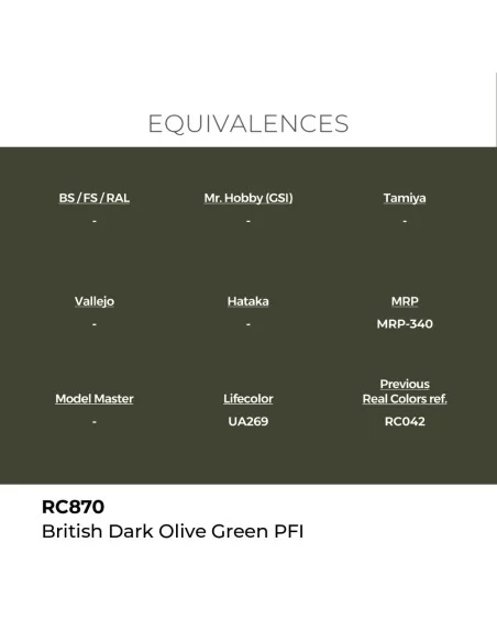 [NO_DESC] Real Colors: British Dark Olive Green PFI 17 ml. - AK Int...