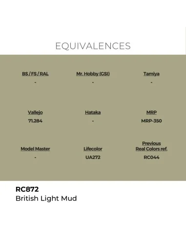 [NO_DESC] Real Colors: British Light Mud 17 ml. - AK Interactive RC872