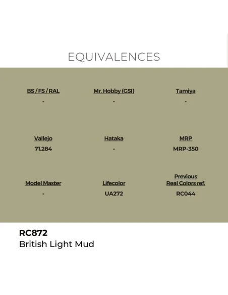 [NO_DESC] Real Colors: British Light Mud 17 ml. - AK Interactive RC872