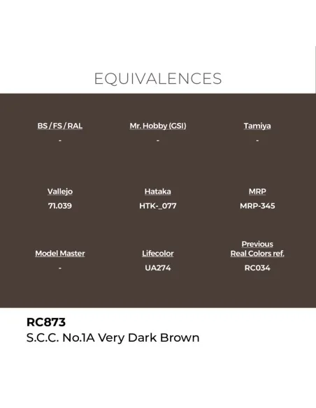 [NO_DESC] Real Colors: S.C.C. No.1A Very Dark Brown 17 ml. - AK Int...