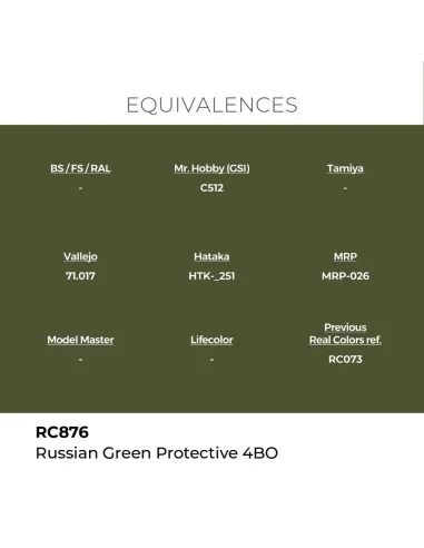 Real Colors: Russian Green Protective 4BO 17 ml. - AK Interactive R...