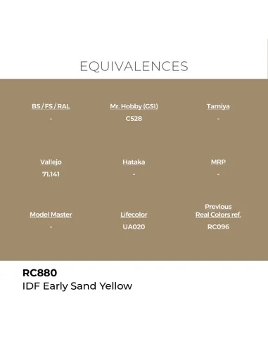 Real Colors: IDF Early Sand Yellow 17 ml. - AK Interactive RC880