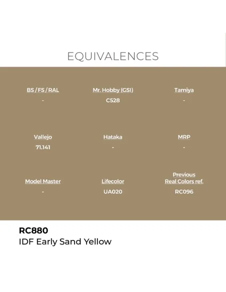 [NO_DESC] Real Colors: IDF Early Sand Yellow 17 ml. - AK Interactiv...
