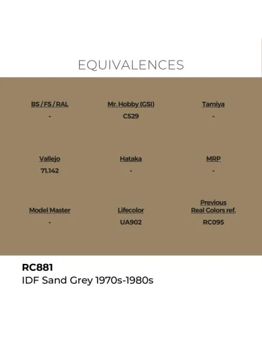 [NO_DESC] Real Colors: IDF Sand Grey 1970S-1980S 17 ml. - AK Intera...