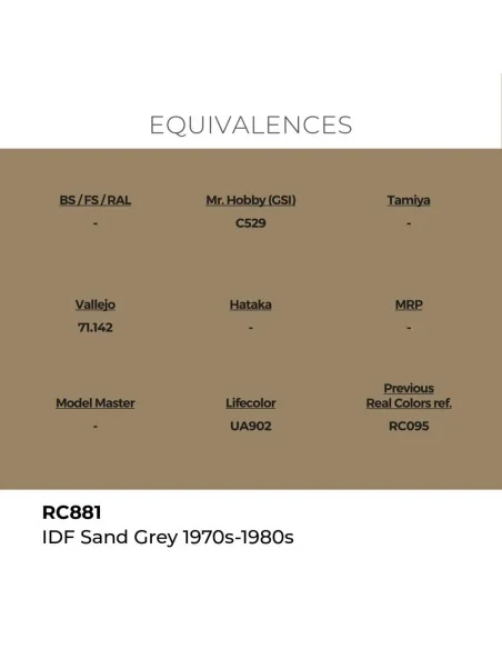 Real Colors: IDF Sand Grey 1970S-1980S 17 ml. - AK Interactive RC881