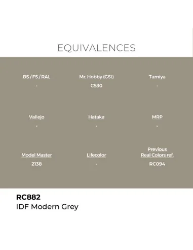 Real Colors: IDF Modern Grey 17 ml. - AK Interactive RC882