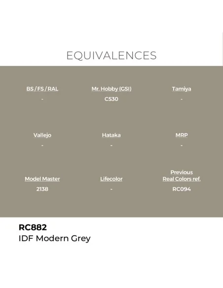 Real Colors: IDF Modern Grey 17 ml. - AK Interactive RC882