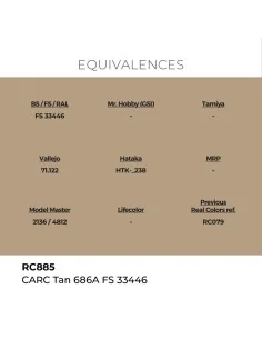 [NO_DESC] Real Colors: CARC Tan 686A FS 33446 17 ml. - AK Interacti... 2