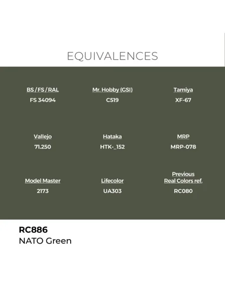 [NO_DESC] Real Colors: NATO Green 17 ml. - AK Interactive RC886