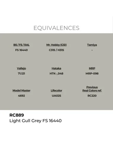 Real Colors: Light Gull Grey FS 16440 17 ml. - AK Interactive RC889