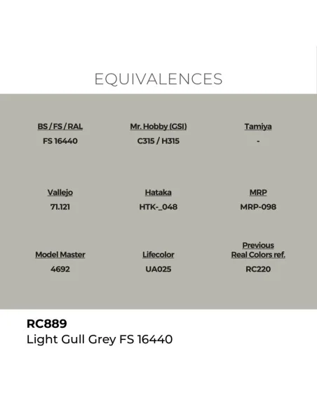 [NO_DESC] Real Colors: Light Gull Grey FS 16440 17 ml. - AK Interac...