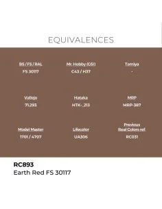 [NO_DESC] Real Colors: Earth Red FS 30117 17 ml. - AK Interactive R... 2