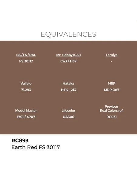 Real Colors: Earth Red FS 30117 17 ml. - AK Interactive RC893