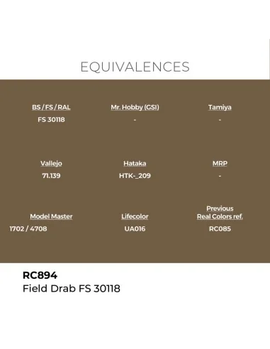 Real Colors: Field Drab FS 30118 17 ml. - AK Interactive RC894