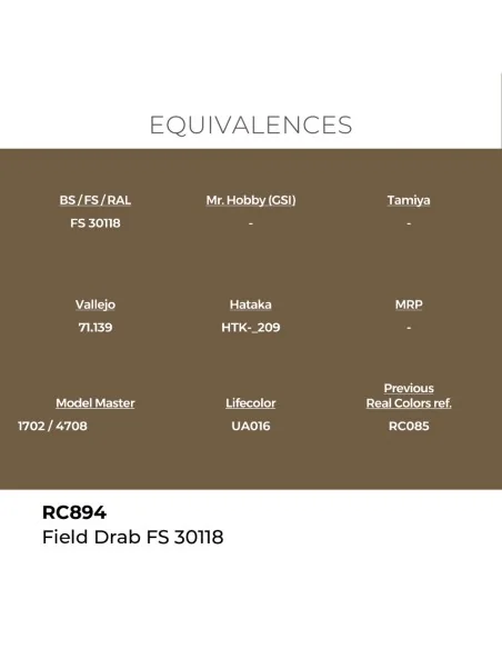 Real Colors: Field Drab FS 30118 17 ml. - AK Interactive RC894