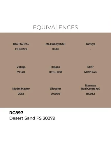 Real Colors: Desert Sand FS 30279 17 ml. - AK Interactive RC897