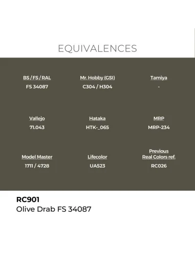 Real Colors: Olive Drab FS 34087 17 ml. - AK Interactive RC901
