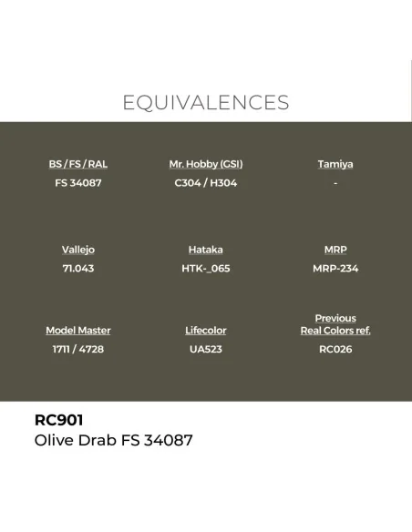 [NO_DESC] Real Colors: Olive Drab FS 34087 17 ml. - AK Interactive ...