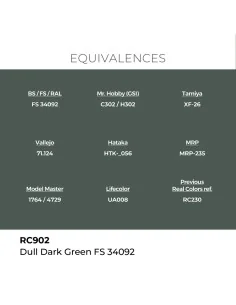 Real Colors: Dull Dark Green FS 34092 17 ml. - AK Interactive RC902 2