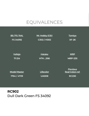 [NO_DESC] Real Colors: Dull Dark Green FS 34092 17 ml. - AK Interac...