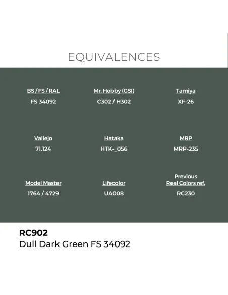 Real Colors: Dull Dark Green FS 34092 17 ml. - AK Interactive RC902