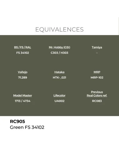 [NO_DESC] Real Colors: Green FS 34102 17 ml. - AK Interactive RC905
