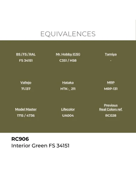 Real Colors: Interior Green FS 34151 17 ml. - AK Interactive RC906