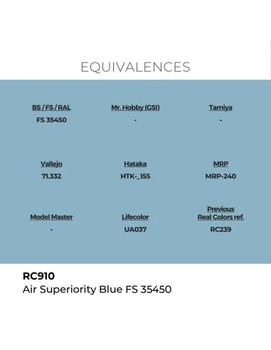 Real Colors: Air Superiority Blue FS 35450 17 ml. - AK Interactive ...