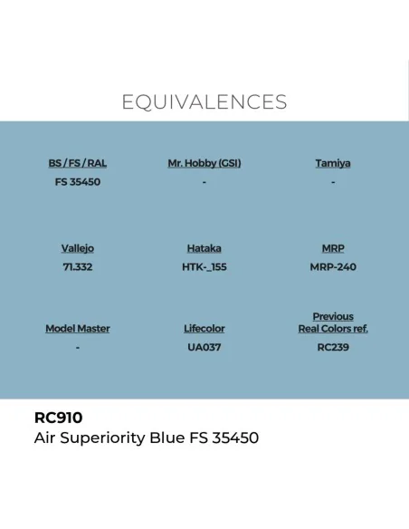 Real Colors: Air Superiority Blue FS 35450 17 ml. - AK Interactive ...