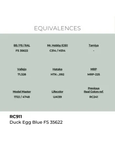 Real Colors: Duck Egg Blue FS 35622 17 ml. - AK Interactive RC911 2