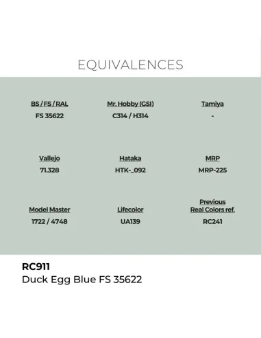 Real Colors: Duck Egg Blue FS 35622 17 ml. - AK Interactive RC911