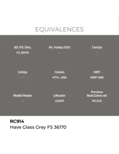 [NO_DESC] Real Colors: Have Glass Grey FS 36170 17 ml. - AK Interac... 2