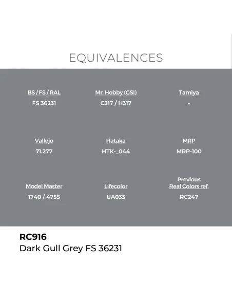 Real Colors: Dark Gull Grey FS 36231 17 ml. - AK Interactive RC916