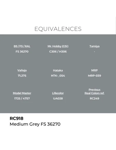 [NO_DESC] Real Colors: Medium Grey FS 36270 17 ml. - AK Interactive...