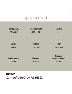 Real Colors: Camouflage Grey FS 36622 17 ml. - AK Interactive RC922 2