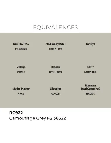 Real Colors: Camouflage Grey FS 36622 17 ml. - AK Interactive RC922