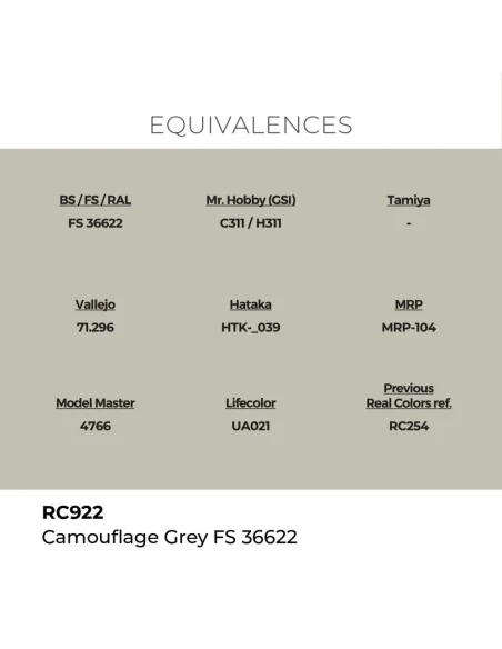 Real Colors: Camouflage Grey FS 36622 17 ml. - AK Interactive RC922