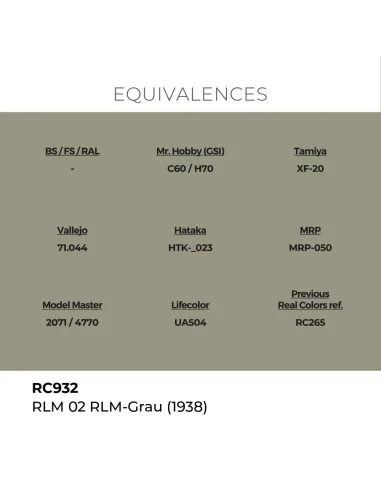 Real Colors: RLM 02 RLM-GRAU (1938) 17 ml. - AK Interactive RC932