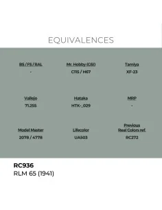 Real Colors: RLM 65 (1941) 17 ml. - AK Interactive RC936 2