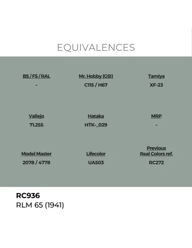Real Colors: RLM 65 (1941) 17 ml. - AK Interactive RC936