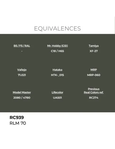 Real Colors: RLM 70 17 ml. - AK Interactive RC939